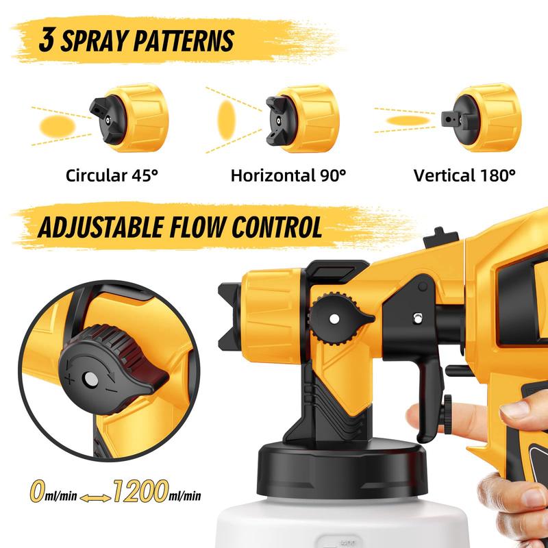 High Power Spray Paint