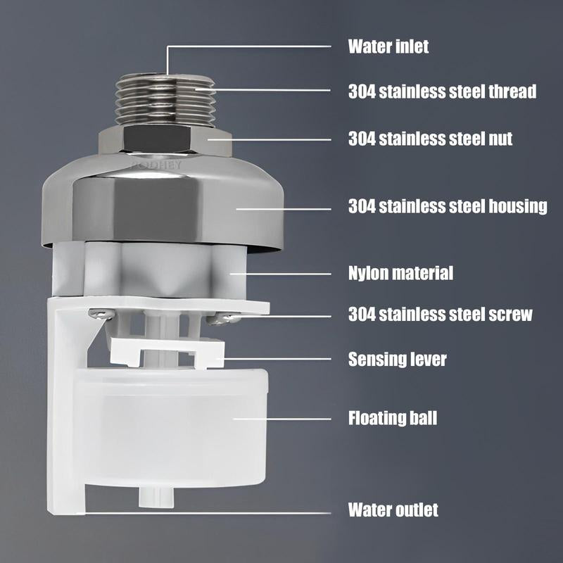 Automatic Water Control Valve (2pcs)
