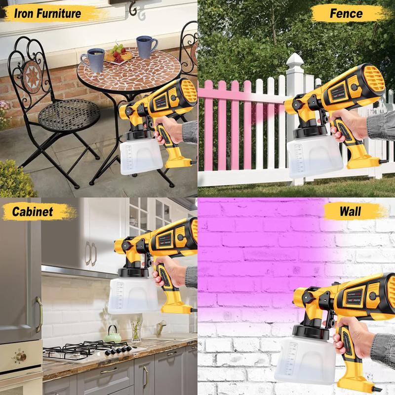 High Power Spray Paint