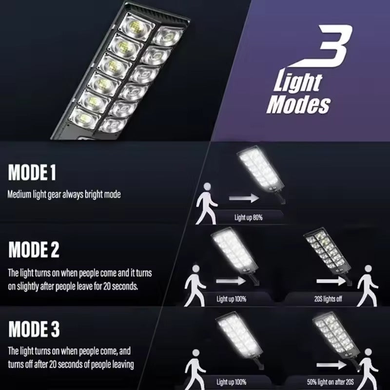 Motion Sensing Solar Lamp