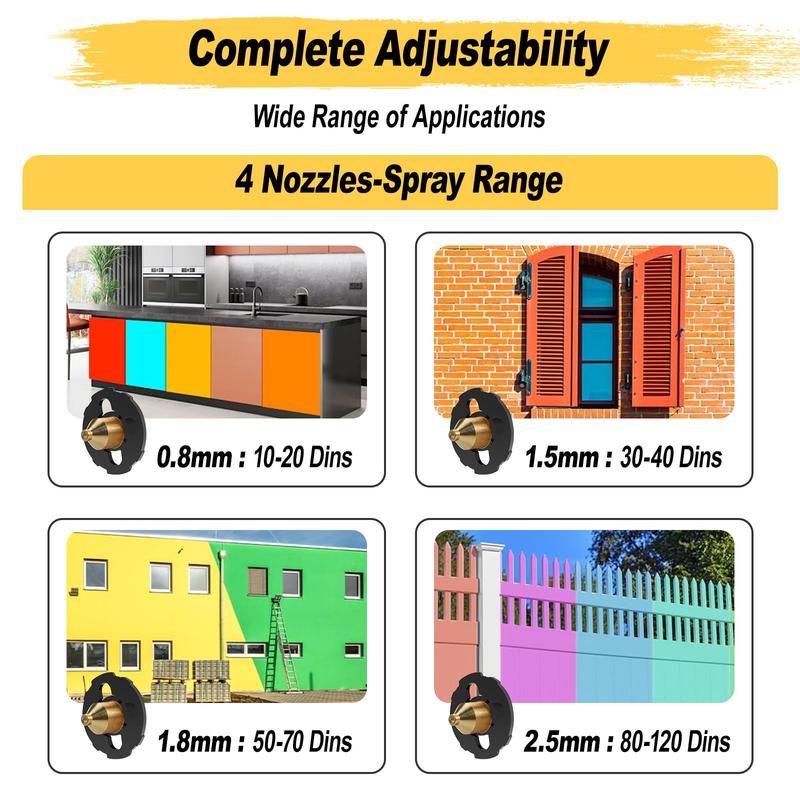 High Power Spray Paint