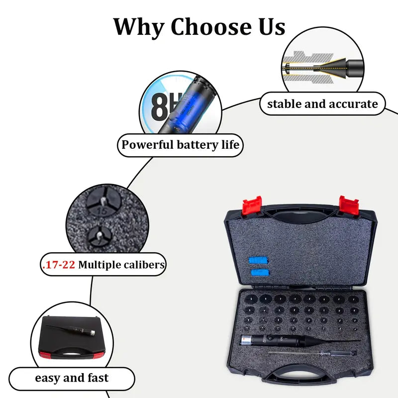 Professional Aiming Kit