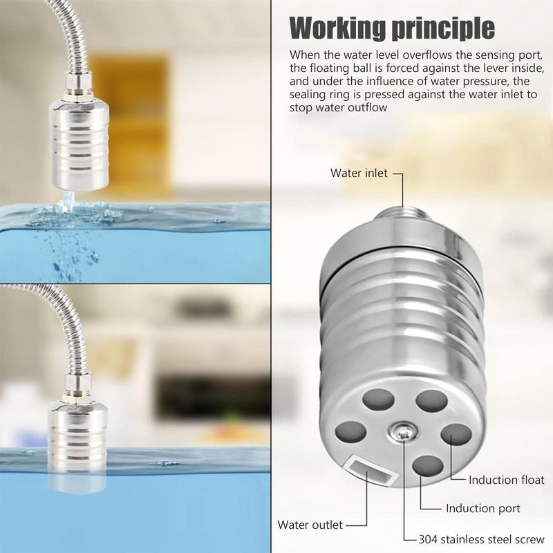Automatic Water Control Valve (2pcs)