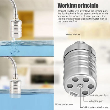 Automatic Water Control Valve (2pcs)