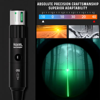 Professional Aiming Kit