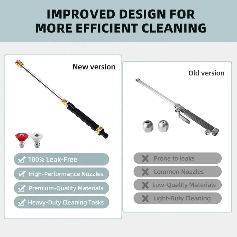 Jet Nozzle Power Washer