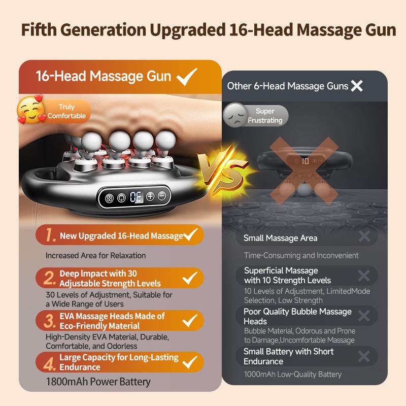 Deep Tissue Massager
