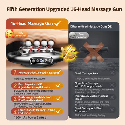 Deep Tissue Massager