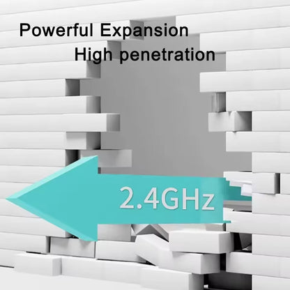WiFi Extender 2025